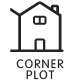 Corner Plot